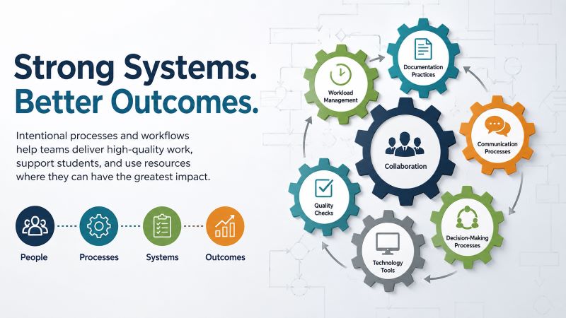 easyReportPRO blog - Strong Systems - Better Outcomes